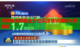跨境电商零售全方位实战培训课程体系解析