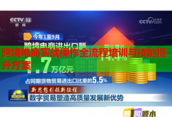 跨境电商实战操作全流程培训与技能提升方案