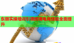 东丽实操培训引领跨境电商技能全面提升
