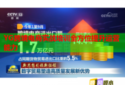 YG跨境电商实战培训全方位提升运营能力