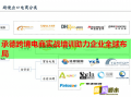 承德跨境电商实战培训助力企业全球布局