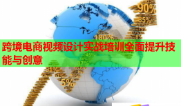 跨境电商视频设计实战培训全面提升技能与创意