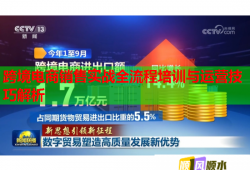 跨境电商销售实战全流程培训与运营技巧解析