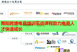舞阳跨境电商培训实战课程助力电商人才快速成长