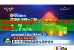 沈阳跨境电商实战培训助力企业全球市场拓展