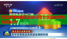 西安跨境电商实战培训助力企业全球市场拓展(1)