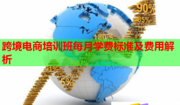跨境电商培训班每月学费标准及费用解析