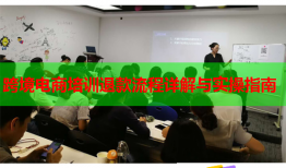 跨境电商培训退款流程详解与实操指南