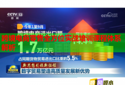跨境电商零售全方位实战培训课程体系解析