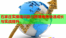 石家庄实操培训助力跨境电商快速成长与实战提升