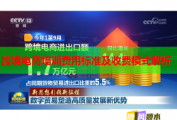 跨境电商培训费用标准及收费模式解析