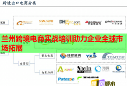 兰州跨境电商实战培训助力企业全球市场拓展