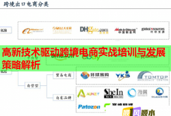 高新技术驱动跨境电商实战培训与发展策略解析