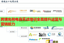 跨境免税电商实战培训全面提升运营与营销能力