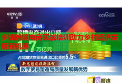 乡镇跨境电商实战培训助力乡村经济发展新机遇