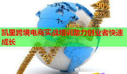凯里跨境电商实战培训助力创业者快速成长