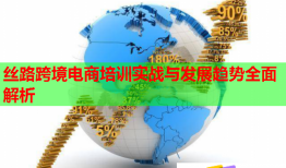 丝路跨境电商培训实战与发展趋势全面解析