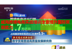 威海跨境电商实战培训全面提升国际贸易能力