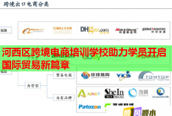 河西区跨境电商培训学校助力学员开启国际贸易新篇章
