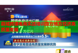 县域跨境电商实战培训助力地方经济高质量发展