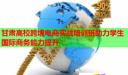 甘肃高校跨境电商实战培训班助力学生国际商务能力提升