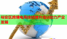 裕安区跨境电商技能提升培训助力产业发展