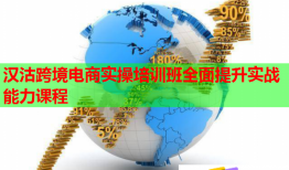 汉沽跨境电商实操培训班全面提升实战能力课程