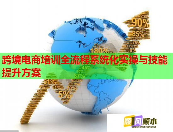 跨境电商培训全流程系统化实操与技能提升方案 跨境电商培训全流程系统化实操与技能提升方案