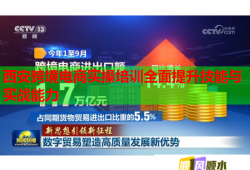 西安跨境电商实操培训全面提升技能与实战能力