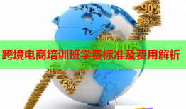 跨境电商培训班学费标准及费用解析