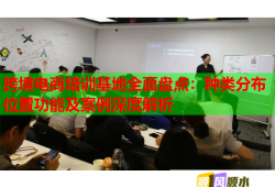 跨境电商培训基地全面盘点：种类分布位置功能及案例深度解析