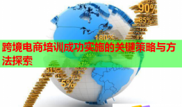 跨境电商培训成功实施的关键策略与方法探索