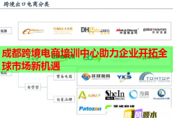 成都跨境电商培训中心助力企业开拓全球市场新机遇