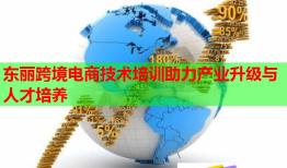 东丽跨境电商技术培训助力产业升级与人才培养