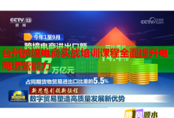 台州跨境电商实战培训课程全面提升电商运营能力