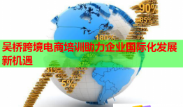 吴桥跨境电商培训助力企业国际化发展新机遇