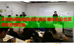 深圳跨境电商培训机构权威排名及优质课程推荐指南