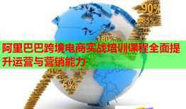 阿里巴巴跨境电商实战培训课程全面提升运营与营销能力