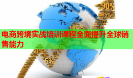 电商跨境实战培训课程全面提升全球销售能力