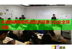 承德跨境电商实战培训班助力企业全球拓展