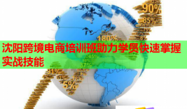 沈阳跨境电商培训班助力学员快速掌握实战技能